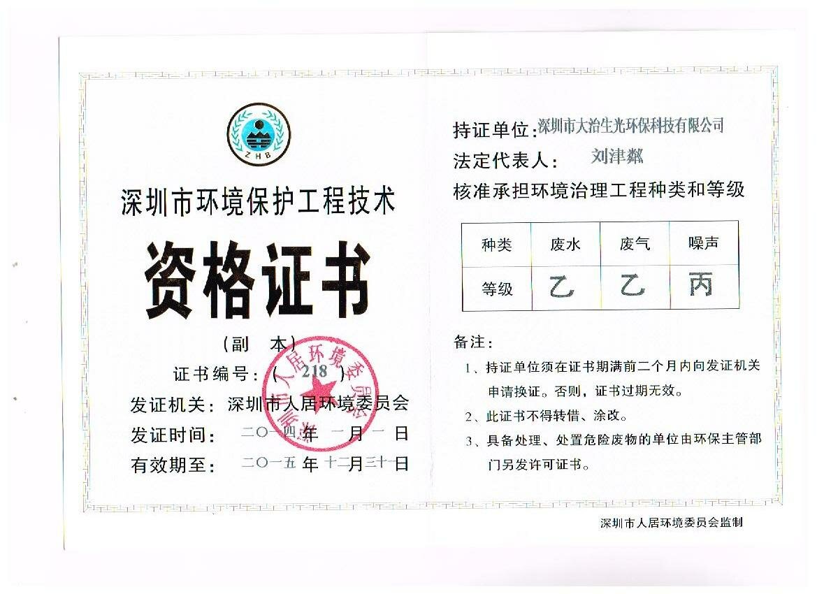 資格證書(shū)